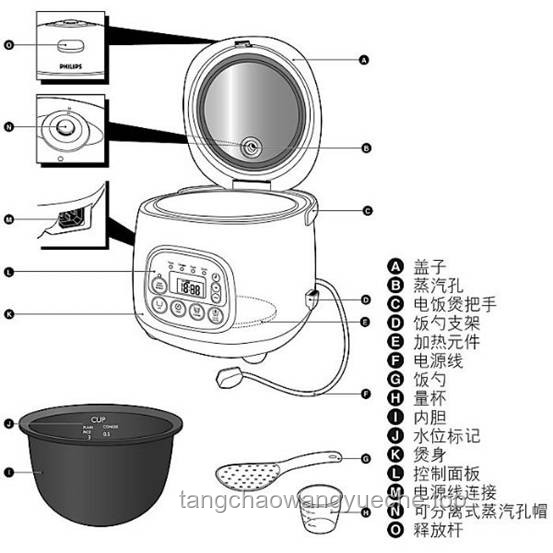 电饭煲智能化趋势：精准感知米饭熟度，引领健康烹饪新时代